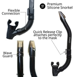 EVO Hi Definition Snorkel Combo, Dual Lens Snorkel Infographic Thumbnail}