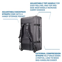 ScubaPro Definition Duo 118 Travel Bag - Details Thumbnail}
