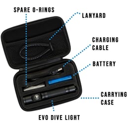 EVO Rechargeable LED Dive Light (1000L) Case with Components Thumbnail}