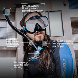 Steve Aoki x Cressi HiROQUEST Edition - infographic Thumbnail}