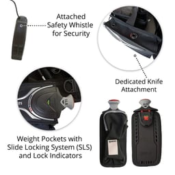 scuba diving bundle - BCD infographic Thumbnail}